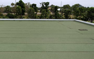 all How Green roofing types quoted for